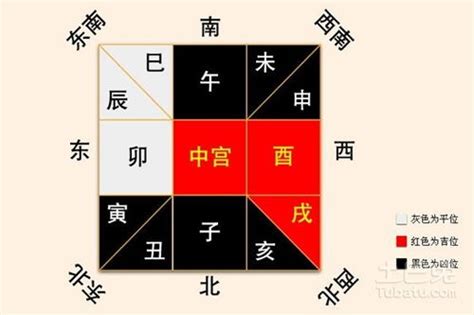 生辰八字房屋座向|生辰八字选房方位 (如何根据生辰八字买房)